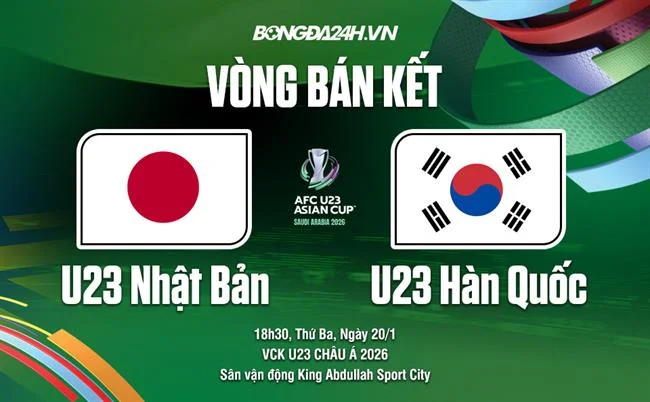 Xác nhận và hoàn tất